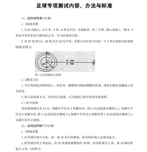 新版！2022年山东省普通高等学校体育专 业测试内容、标准与办法（含评分表）