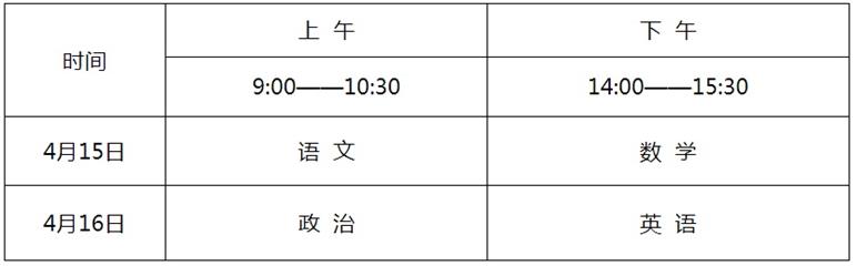 权威发布|2023年体育单招管理办法正式发布!