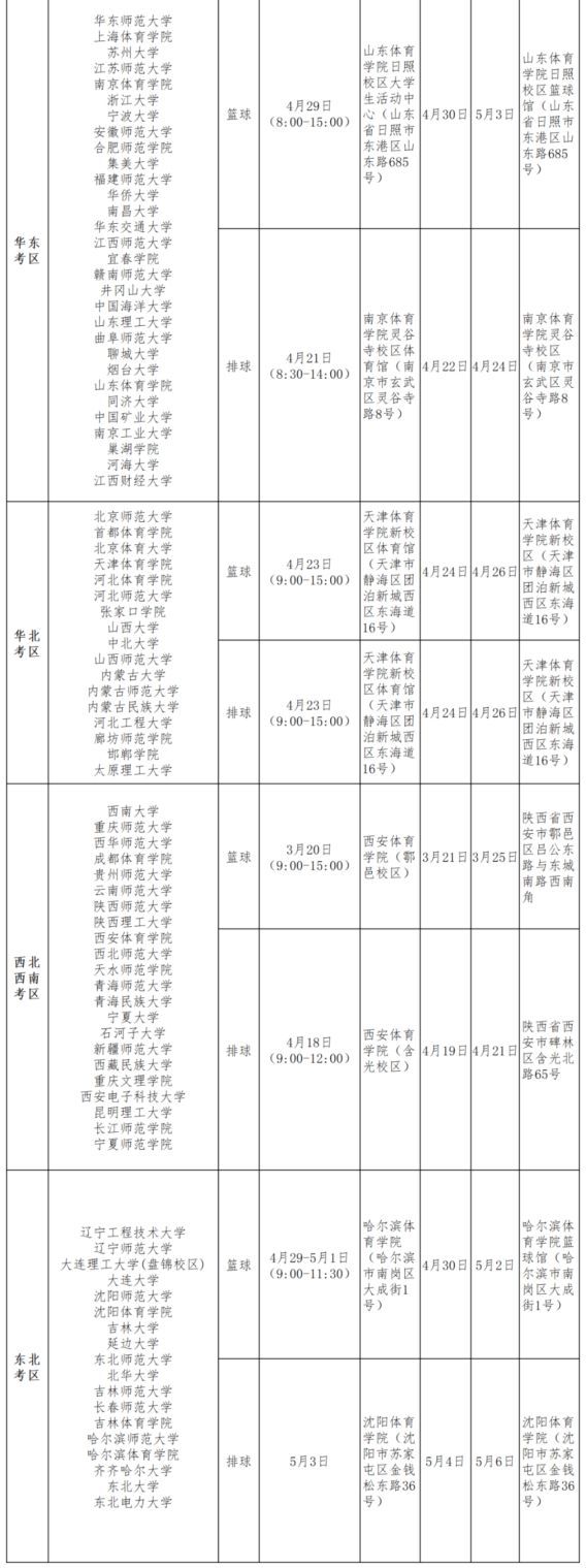 2023年体育单招及高校高水平运动队招生统考 夏季项目考试安排